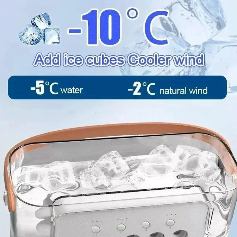 AeroBreeze 3-in-1 Portable Mini Air Cooler – Desktop Cooling Fan, Air Humidifier & LED Night Light for Home & Office